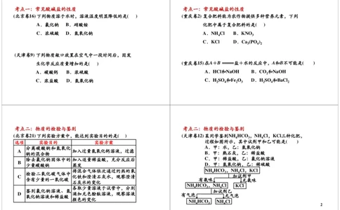 1_初中化学_01.人教版初中化学_03.初中化学专项视频_[6976]天利38套中考化学配套视频_[第1讲]身边的化学物质