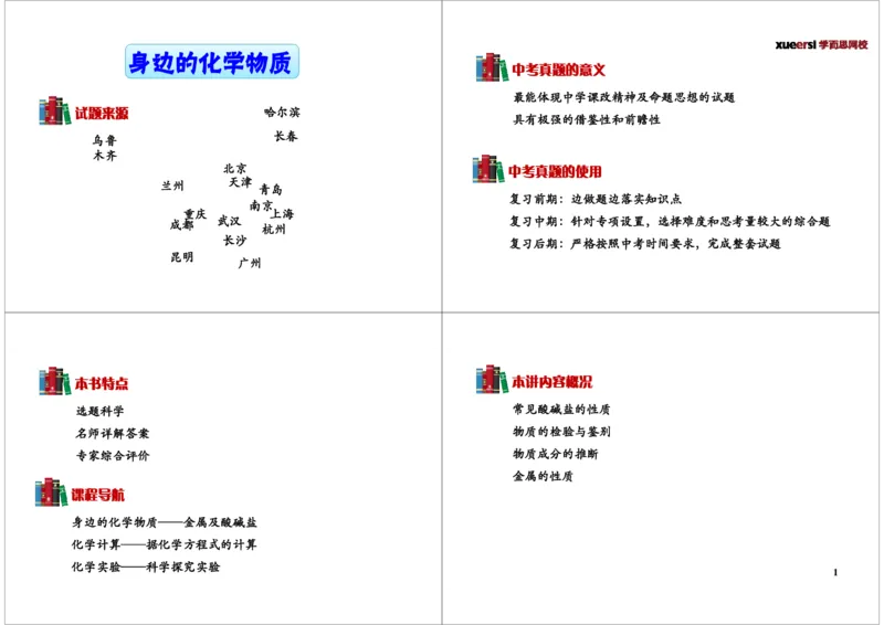 1_初中化学_01.人教版初中化学_03.初中化学专项视频_[6976]天利38套中考化学配套视频_[第1讲]身边的化学物质