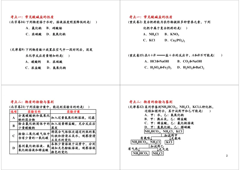 1_初中化学_01.人教版初中化学_03.初中化学专项视频_[6976]天利38套中考化学配套视频_[第1讲]身边的化学物质