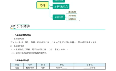 第18讲乙烯（学生版）-（人教版2019必修第二册）_高化_595801221724高中化学新人教版选择性必修一二三电子版教案PPT课件高中试卷_必修二册（人教版）_讲义