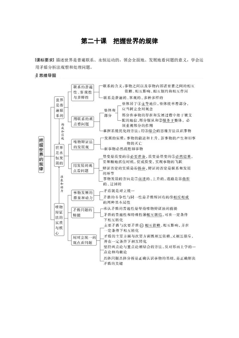 2024年高考政治一轮复习（部编版）必修4　第20课　课时1　世界是普遍联系的_8.2025政治总复习_2024年新高考资料_1.2024一轮复习_2024年高考政治一轮复习讲义（部编版）