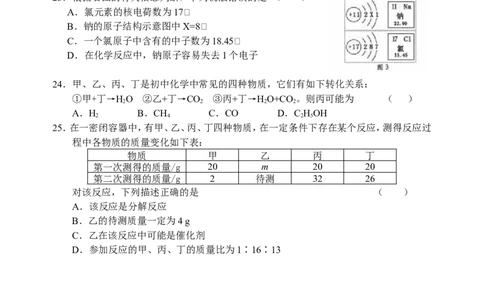 宜兴市13年九年级上学期期末测试化学试题_初中化学_01.人教版初中化学_01.初中化学课件PPT--教案--试题_初中化学全套_化学试题