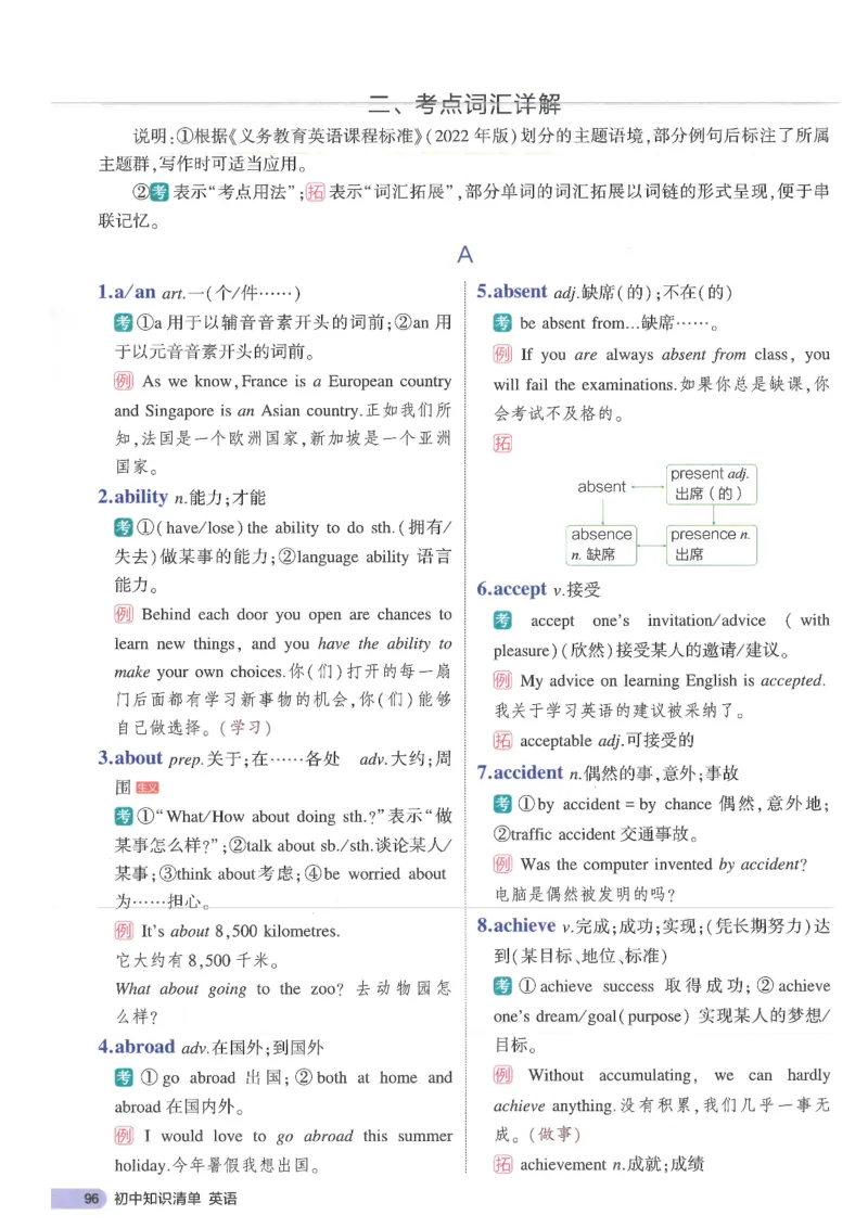 2025版53初中知识清单英语_初中全科《53初中知识清单》2025版
