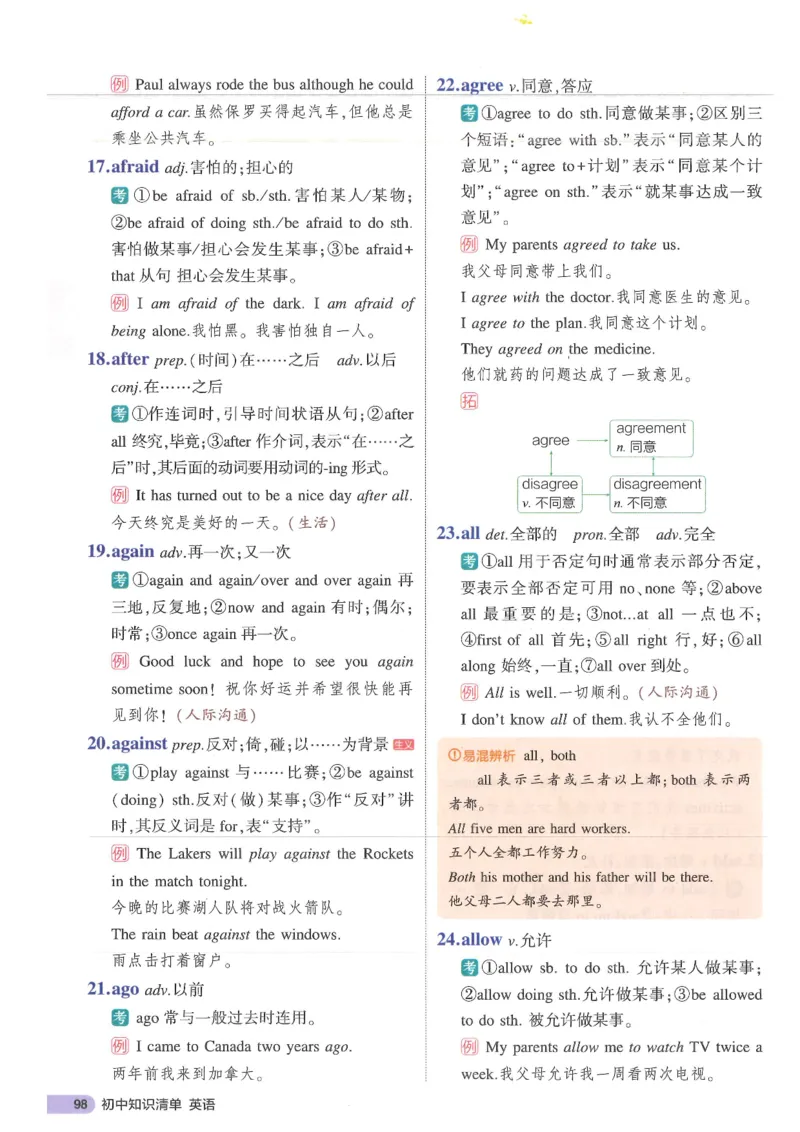 2025版53初中知识清单英语_初中全科《53初中知识清单》2025版
