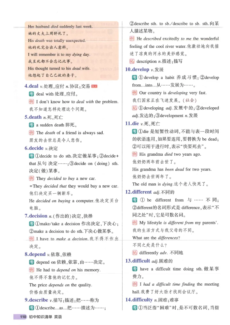 2025版53初中知识清单英语_初中全科《53初中知识清单》2025版