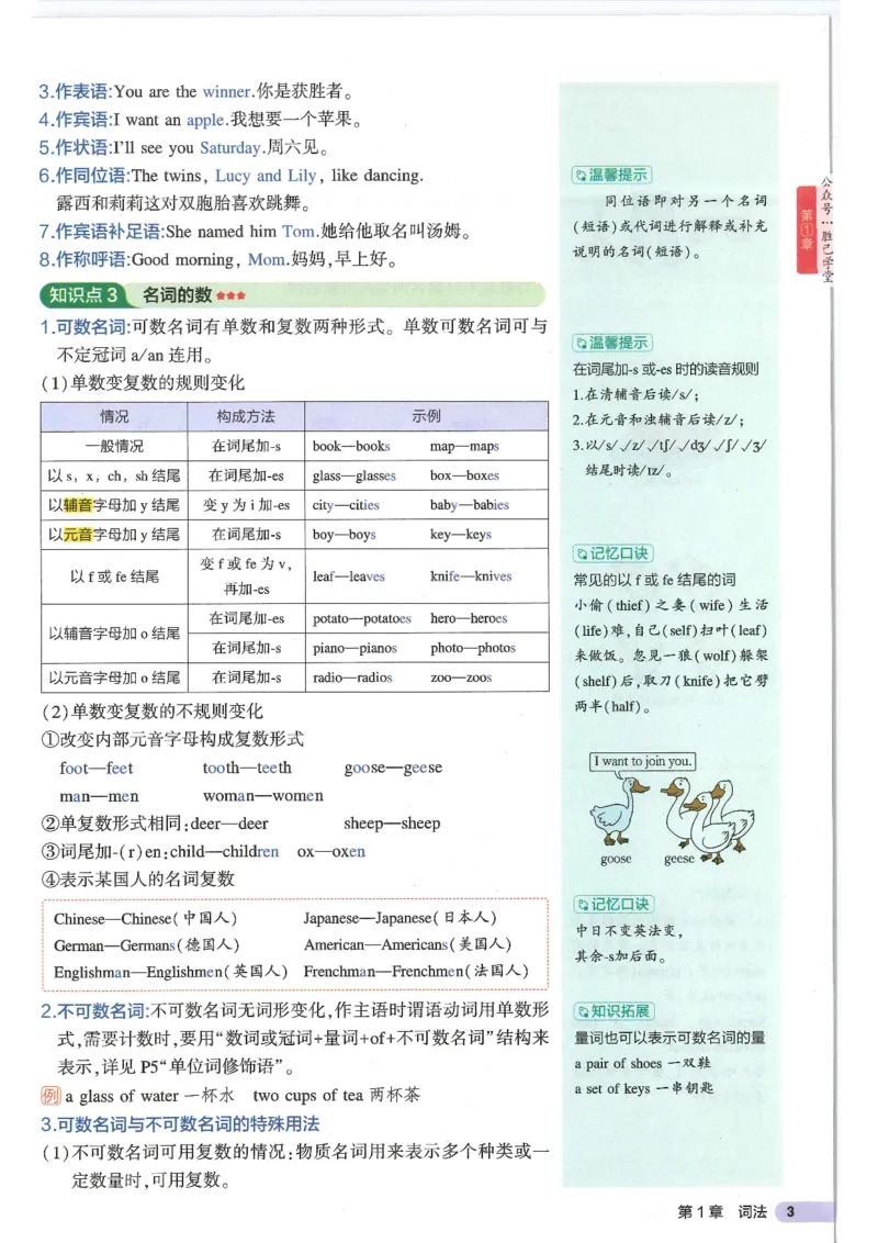 2025版53初中知识清单英语_初中全科《53初中知识清单》2025版