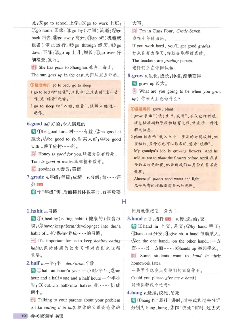 2025版53初中知识清单英语_初中全科《53初中知识清单》2025版