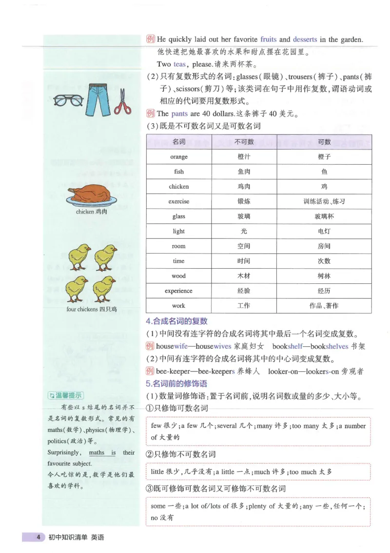 2025版53初中知识清单英语_初中全科《53初中知识清单》2025版