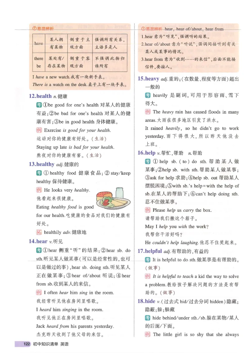 2025版53初中知识清单英语_初中全科《53初中知识清单》2025版