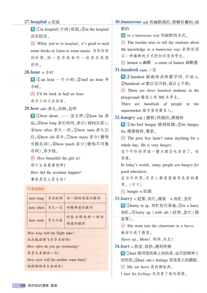 2025版53初中知识清单英语_初中全科《53初中知识清单》2025版