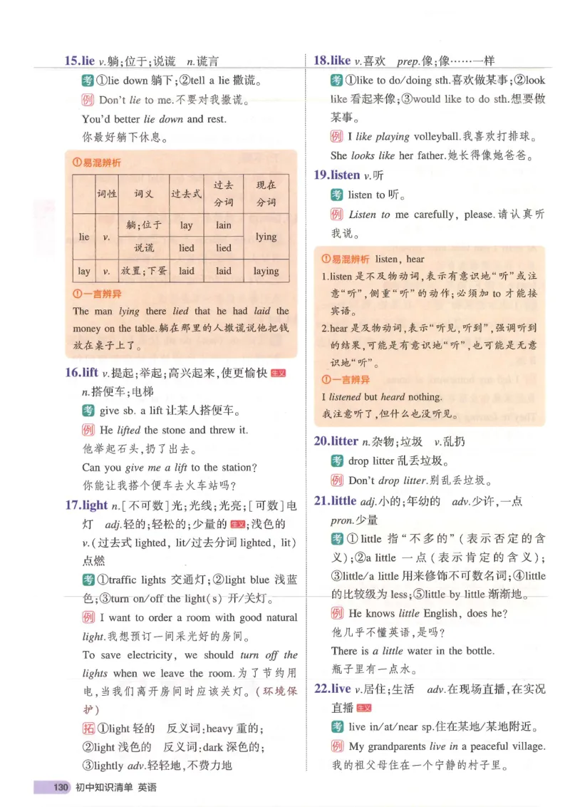 2025版53初中知识清单英语_初中全科《53初中知识清单》2025版