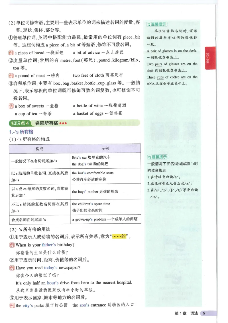 2025版53初中知识清单英语_初中全科《53初中知识清单》2025版