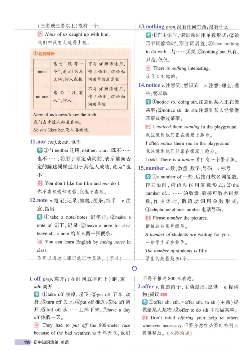 2025版53初中知识清单英语_初中全科《53初中知识清单》2025版