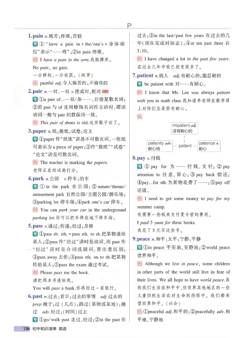 2025版53初中知识清单英语_初中全科《53初中知识清单》2025版