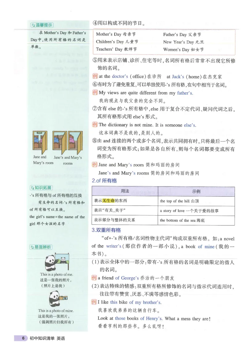 2025版53初中知识清单英语_初中全科《53初中知识清单》2025版