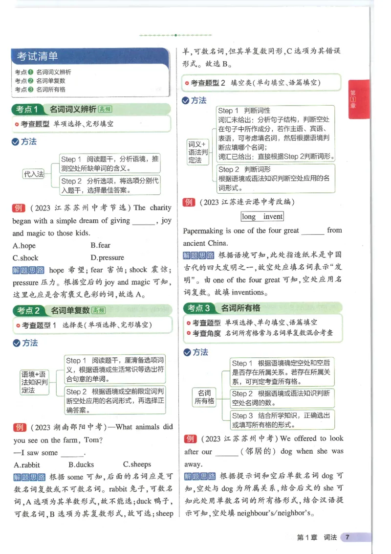 2025版53初中知识清单英语_初中全科《53初中知识清单》2025版
