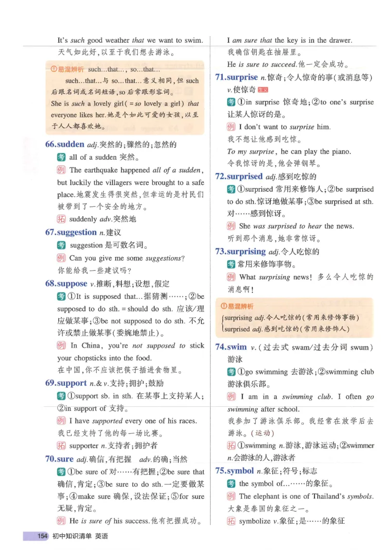 2025版53初中知识清单英语_初中全科《53初中知识清单》2025版