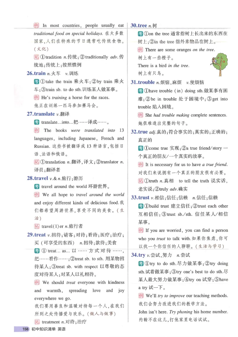 2025版53初中知识清单英语_初中全科《53初中知识清单》2025版