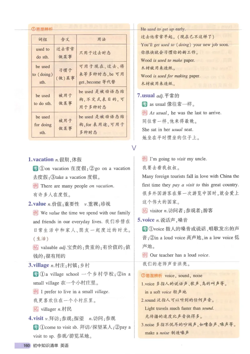 2025版53初中知识清单英语_初中全科《53初中知识清单》2025版