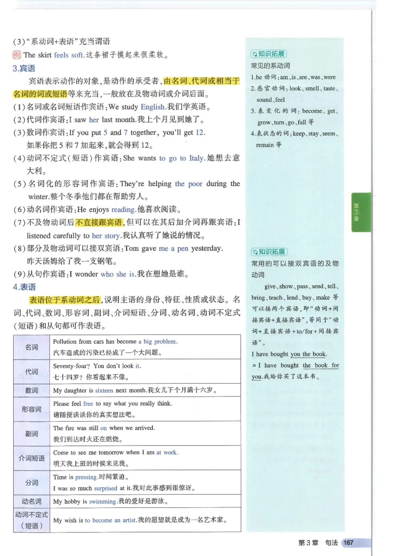 2025版53初中知识清单英语_初中全科《53初中知识清单》2025版