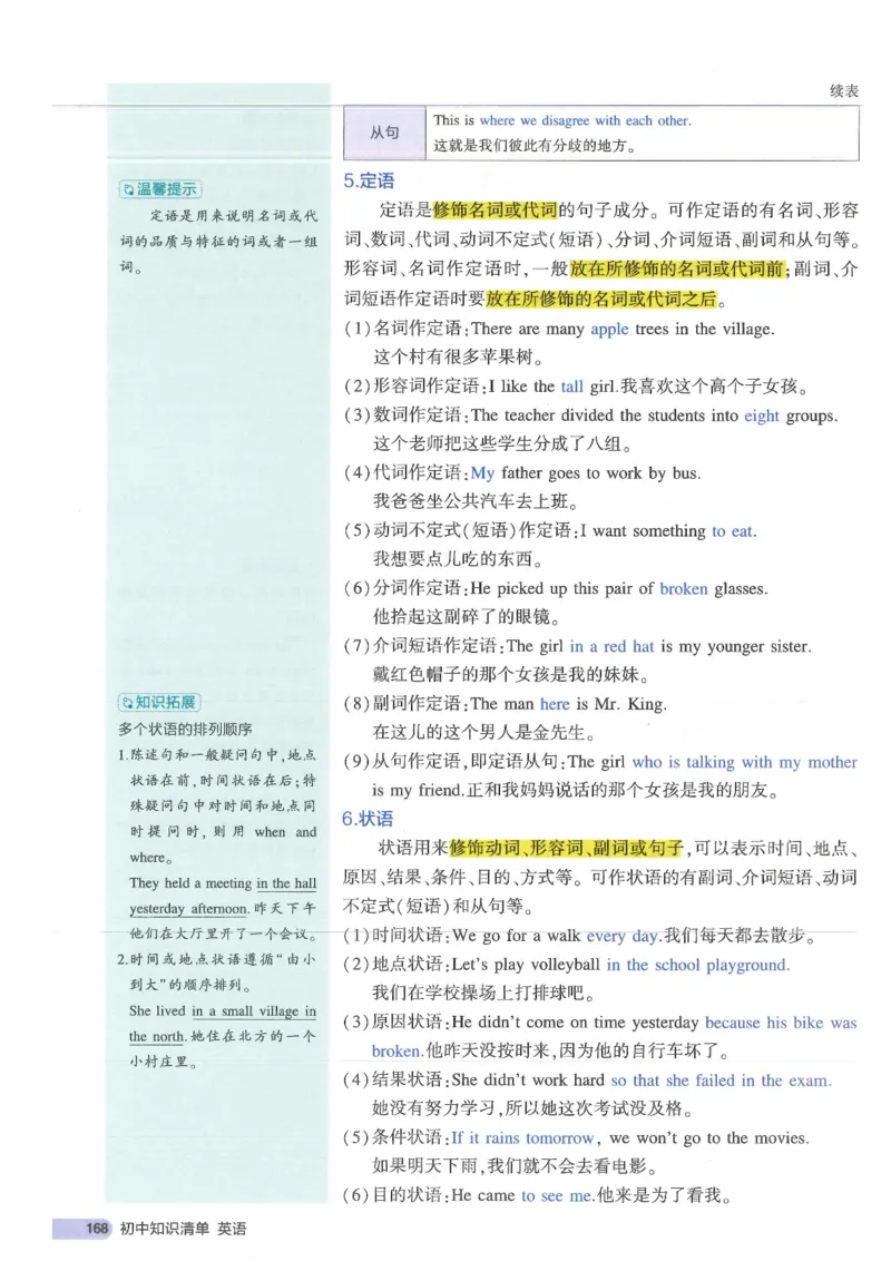 2025版53初中知识清单英语_初中全科《53初中知识清单》2025版