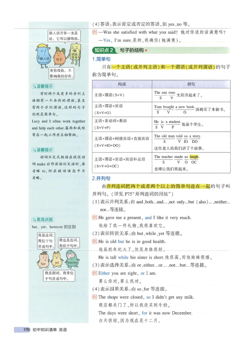 2025版53初中知识清单英语_初中全科《53初中知识清单》2025版