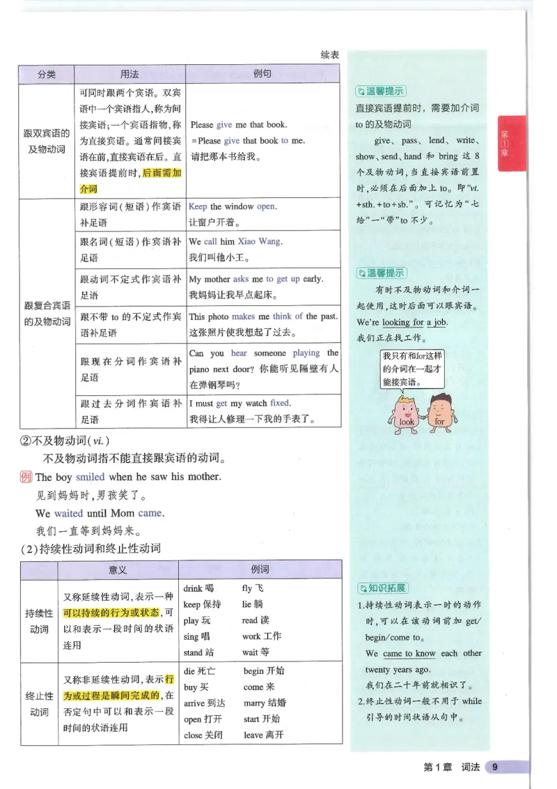 2025版53初中知识清单英语_初中全科《53初中知识清单》2025版