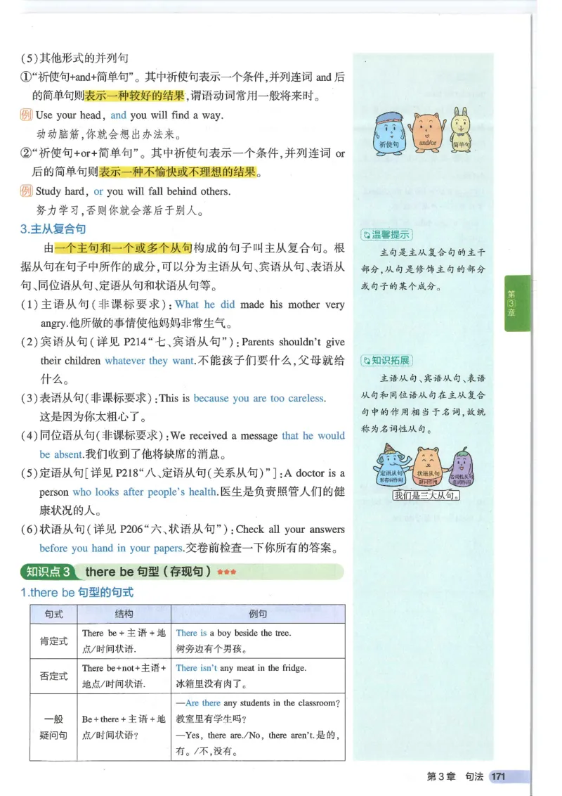 2025版53初中知识清单英语_初中全科《53初中知识清单》2025版