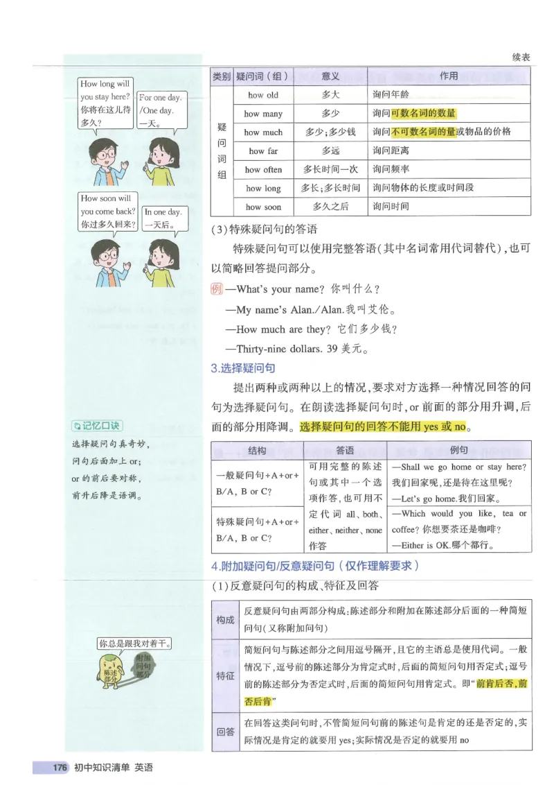 2025版53初中知识清单英语_初中全科《53初中知识清单》2025版