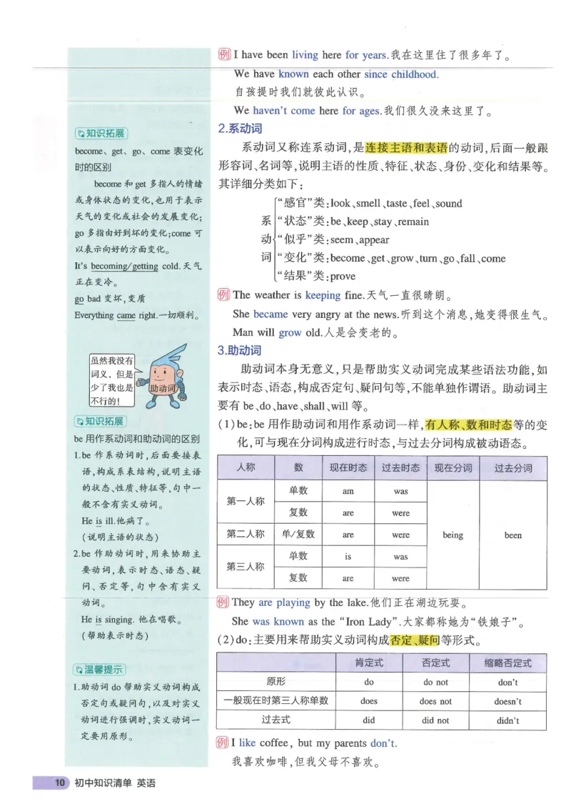 2025版53初中知识清单英语_初中全科《53初中知识清单》2025版