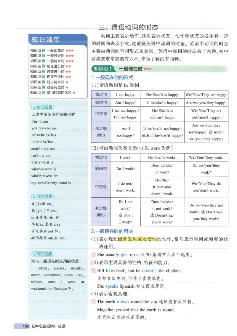 2025版53初中知识清单英语_初中全科《53初中知识清单》2025版