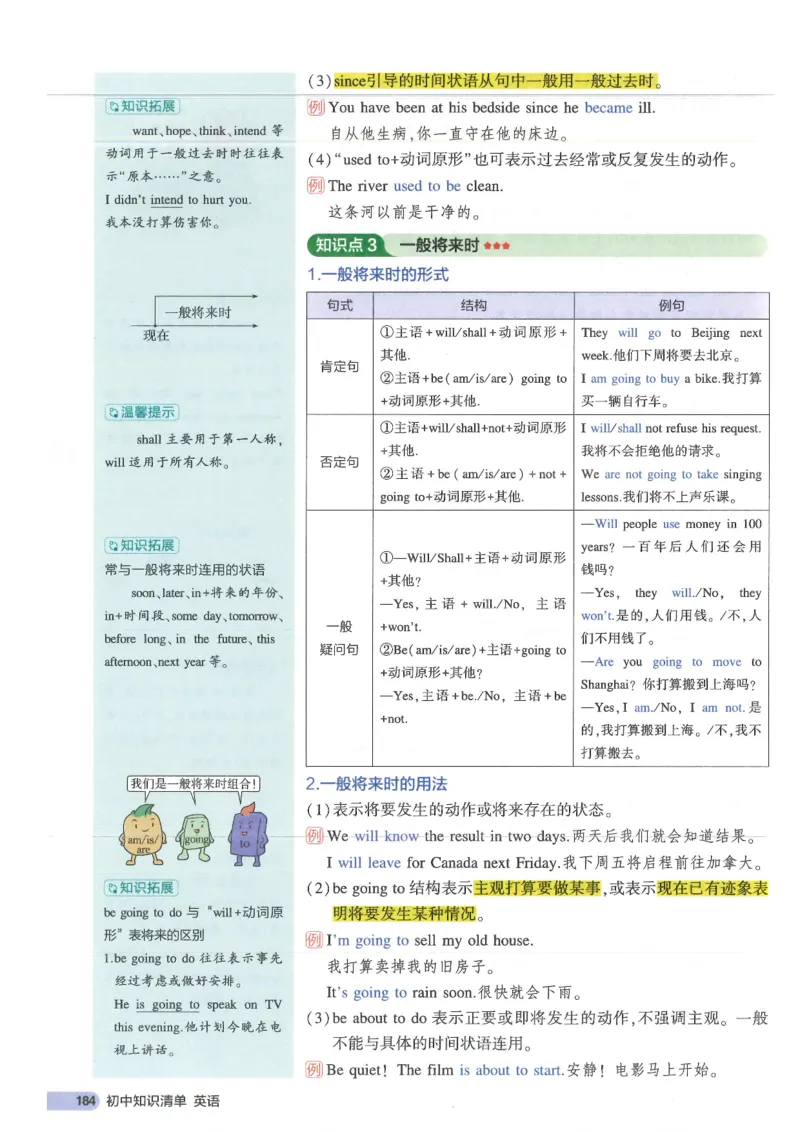 2025版53初中知识清单英语_初中全科《53初中知识清单》2025版