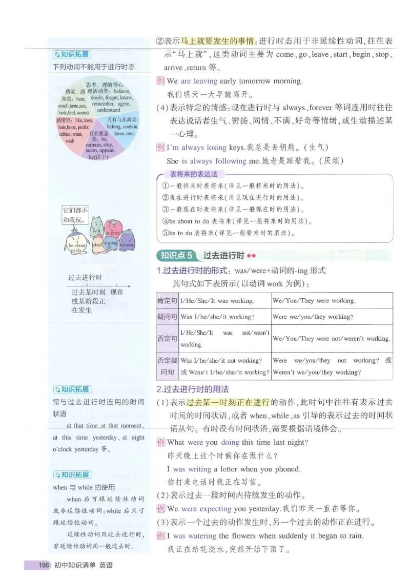 2025版53初中知识清单英语_初中全科《53初中知识清单》2025版