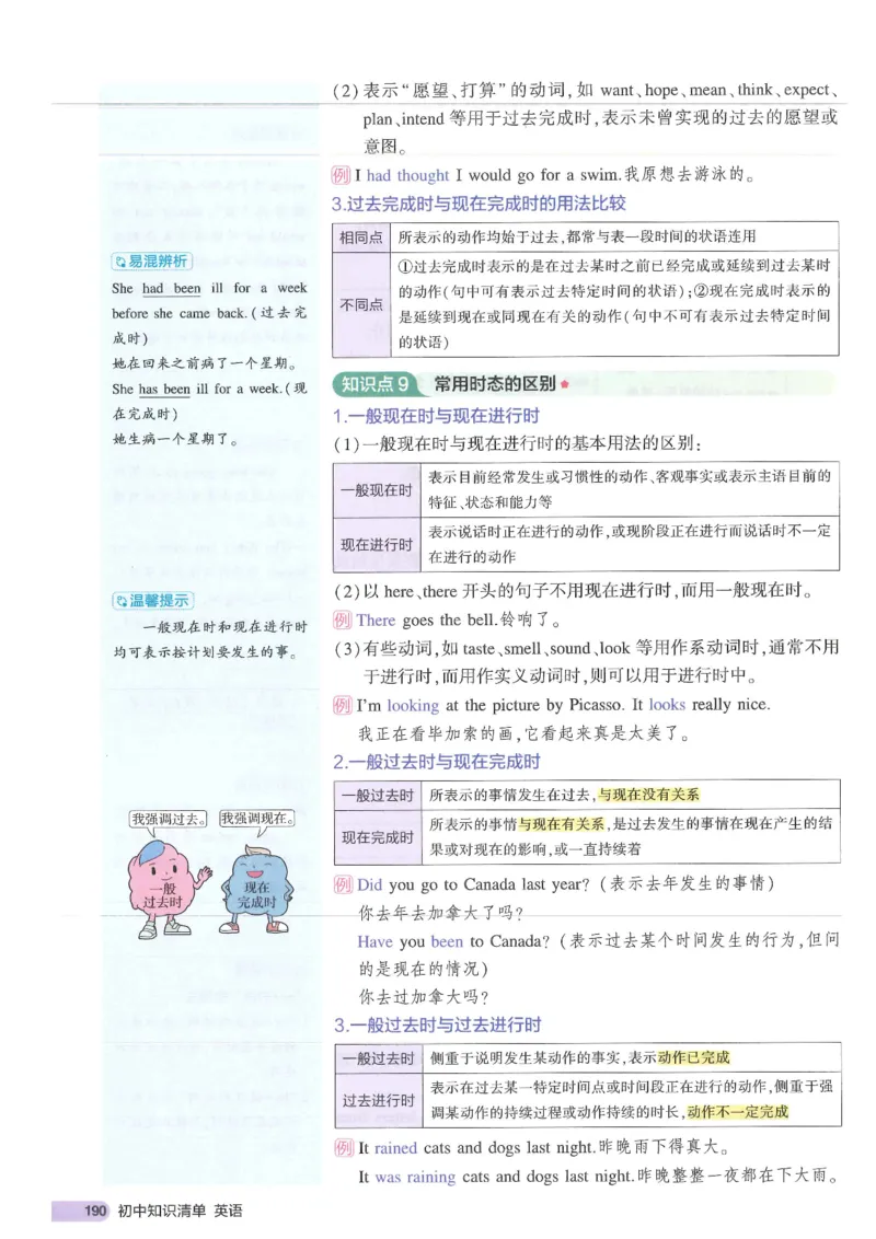 2025版53初中知识清单英语_初中全科《53初中知识清单》2025版