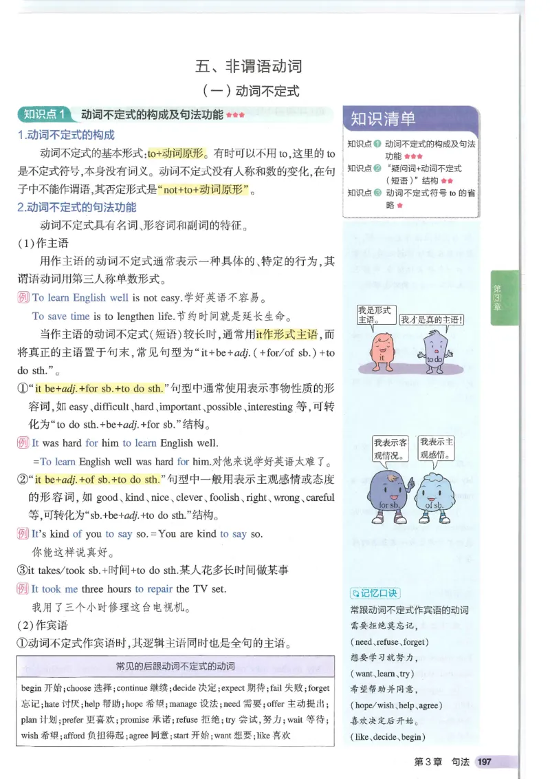 2025版53初中知识清单英语_初中全科《53初中知识清单》2025版