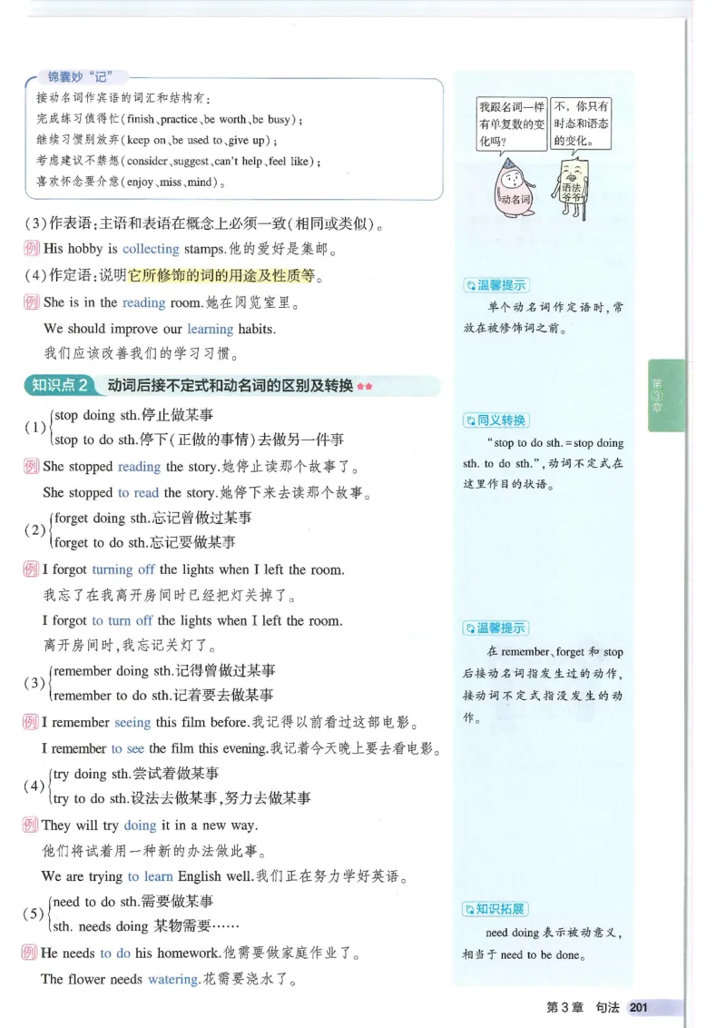2025版53初中知识清单英语_初中全科《53初中知识清单》2025版