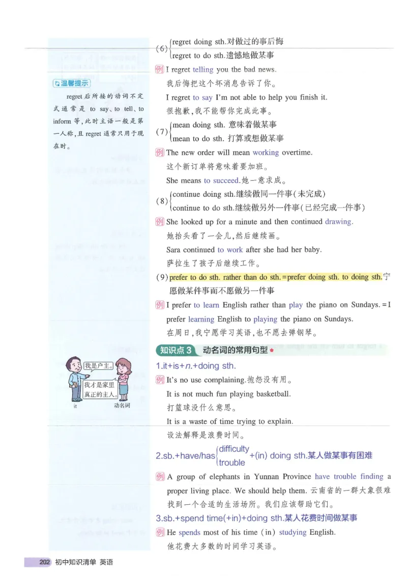 2025版53初中知识清单英语_初中全科《53初中知识清单》2025版