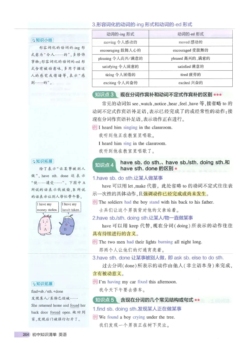 2025版53初中知识清单英语_初中全科《53初中知识清单》2025版