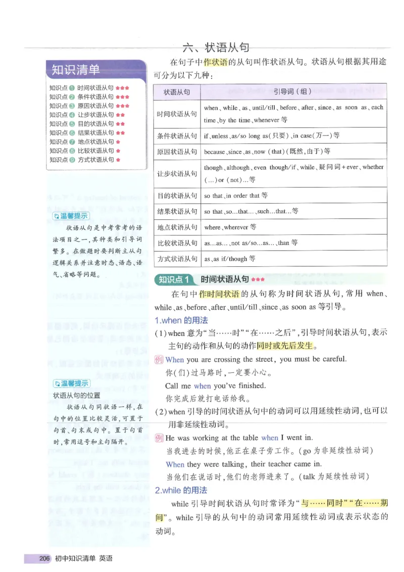 2025版53初中知识清单英语_初中全科《53初中知识清单》2025版