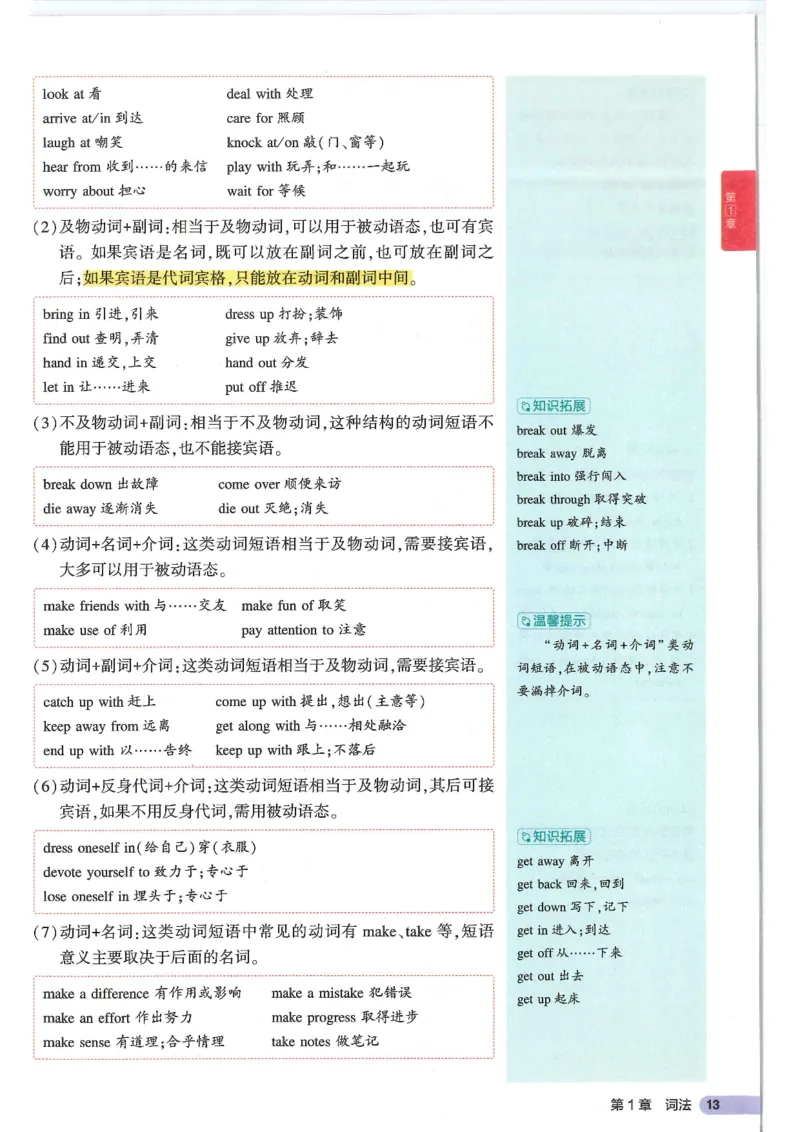 2025版53初中知识清单英语_初中全科《53初中知识清单》2025版