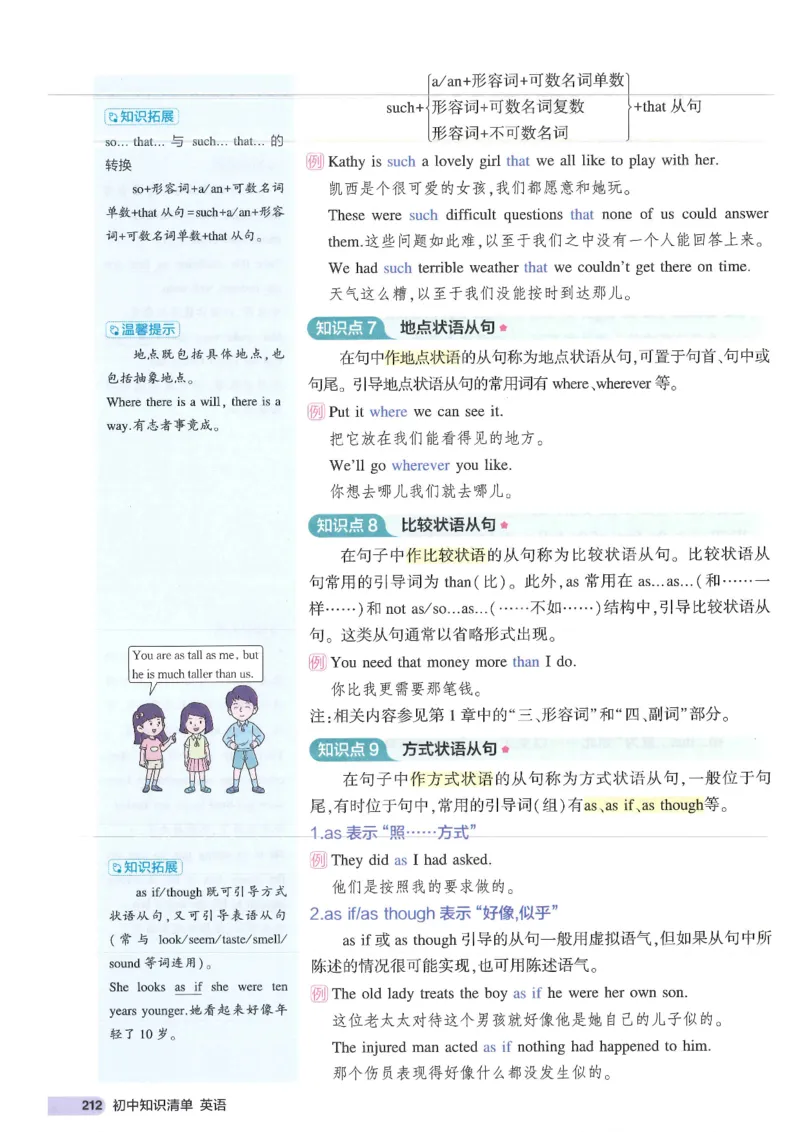 2025版53初中知识清单英语_初中全科《53初中知识清单》2025版