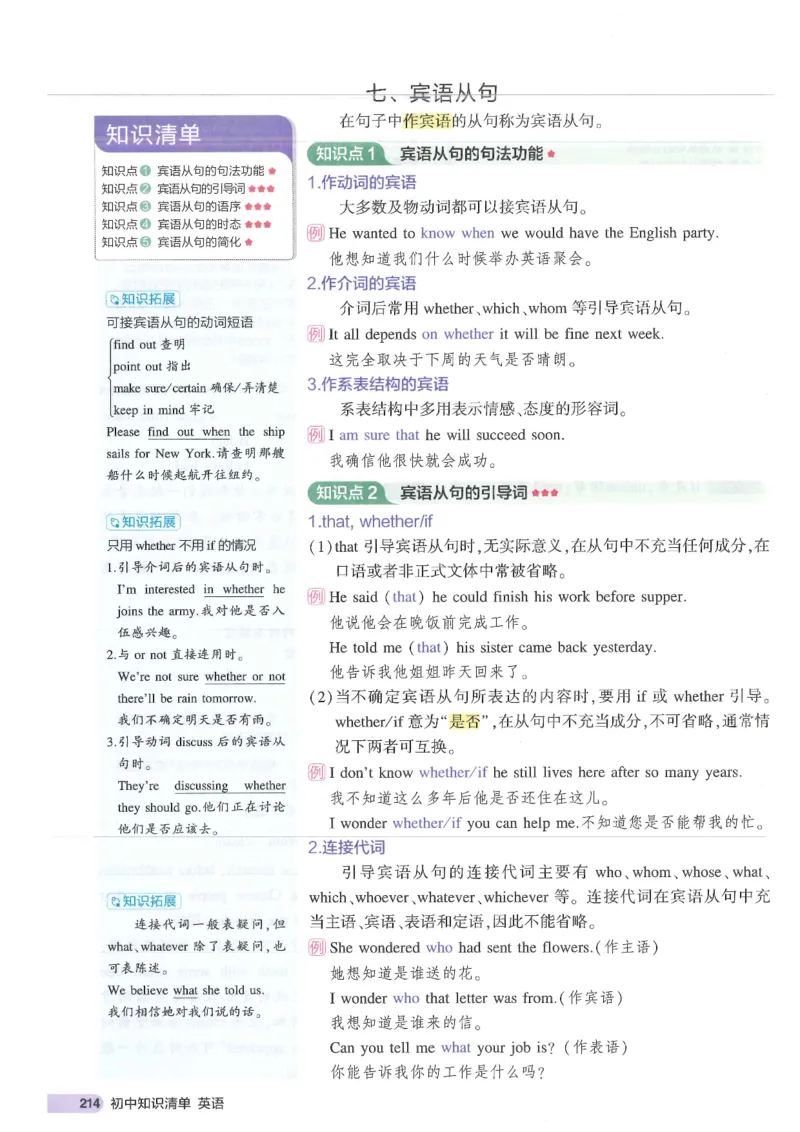 2025版53初中知识清单英语_初中全科《53初中知识清单》2025版