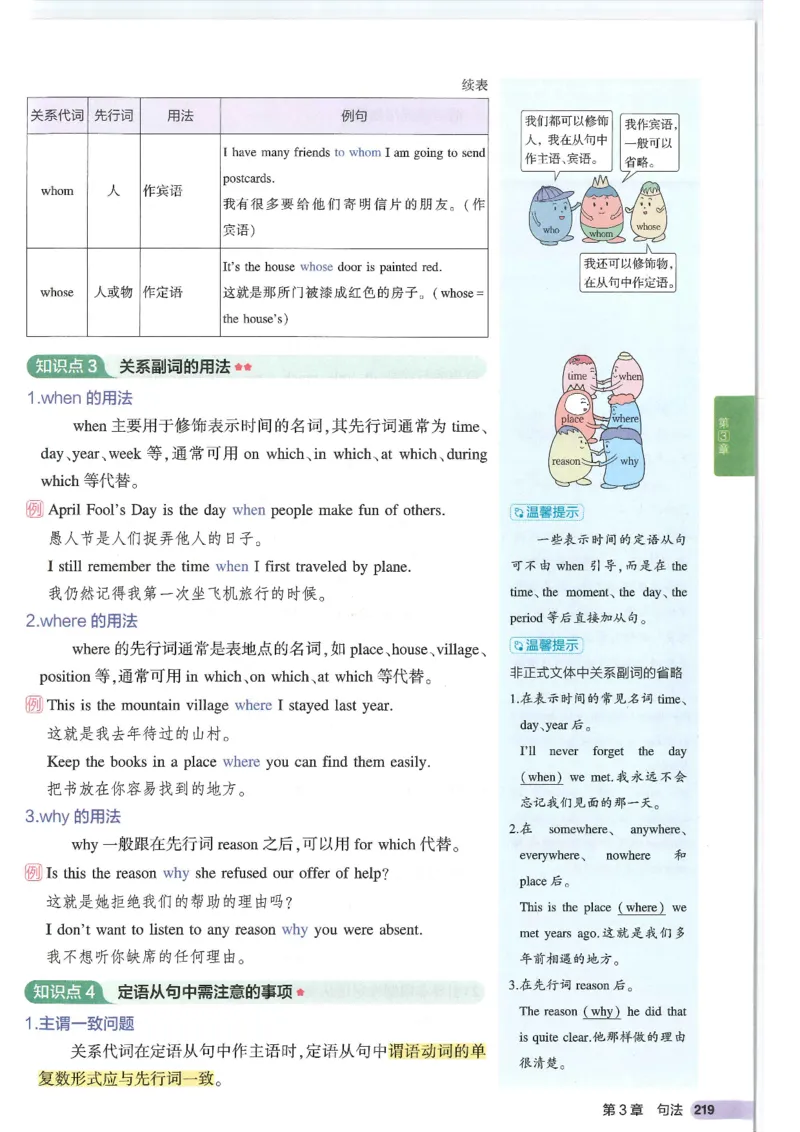 2025版53初中知识清单英语_初中全科《53初中知识清单》2025版