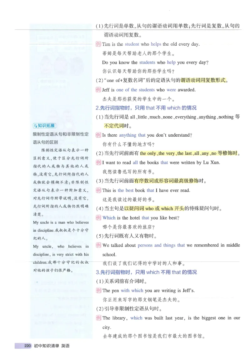 2025版53初中知识清单英语_初中全科《53初中知识清单》2025版