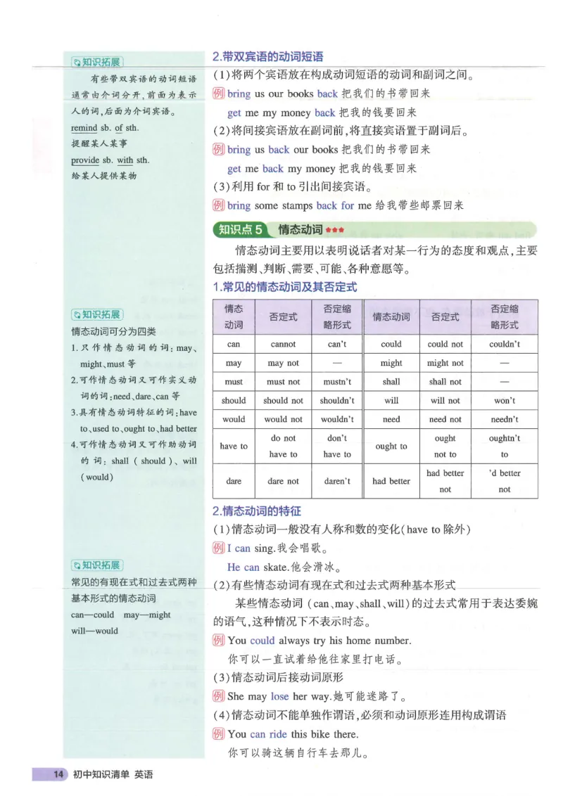 2025版53初中知识清单英语_初中全科《53初中知识清单》2025版