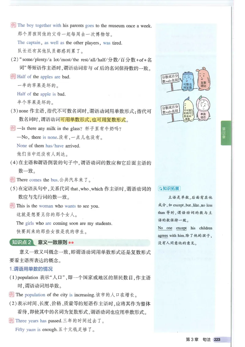 2025版53初中知识清单英语_初中全科《53初中知识清单》2025版