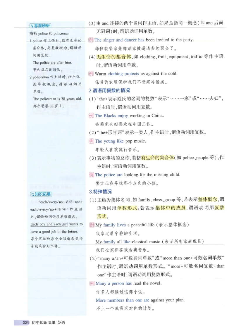 2025版53初中知识清单英语_初中全科《53初中知识清单》2025版