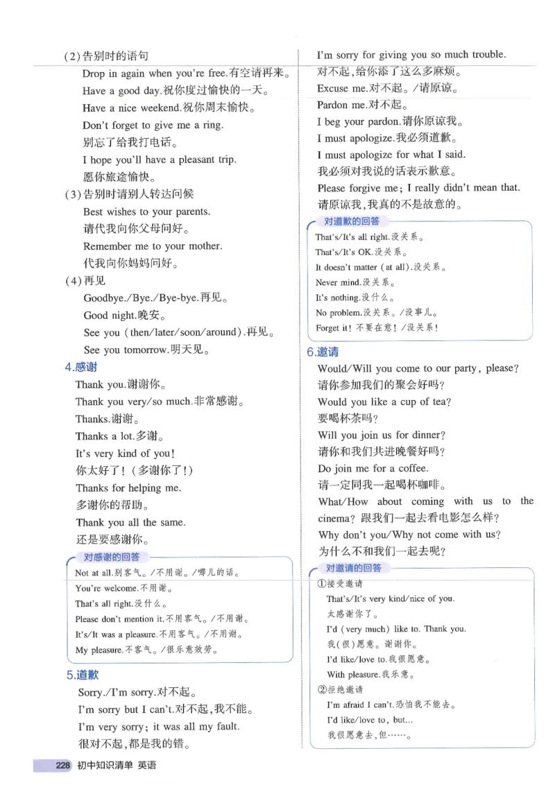 2025版53初中知识清单英语_初中全科《53初中知识清单》2025版