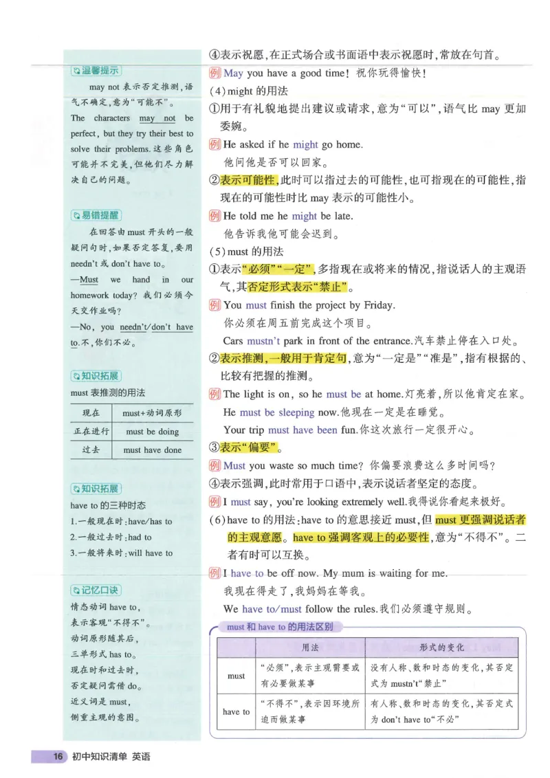 2025版53初中知识清单英语_初中全科《53初中知识清单》2025版