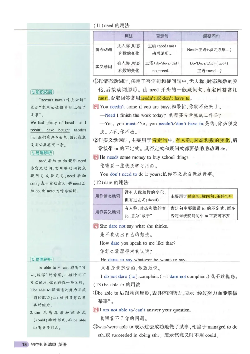 2025版53初中知识清单英语_初中全科《53初中知识清单》2025版